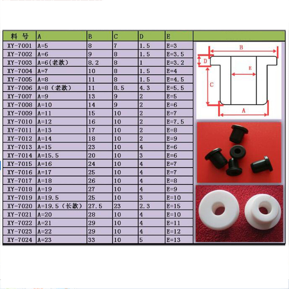 Side profile view of wiring protective cover highlighting installation ready features