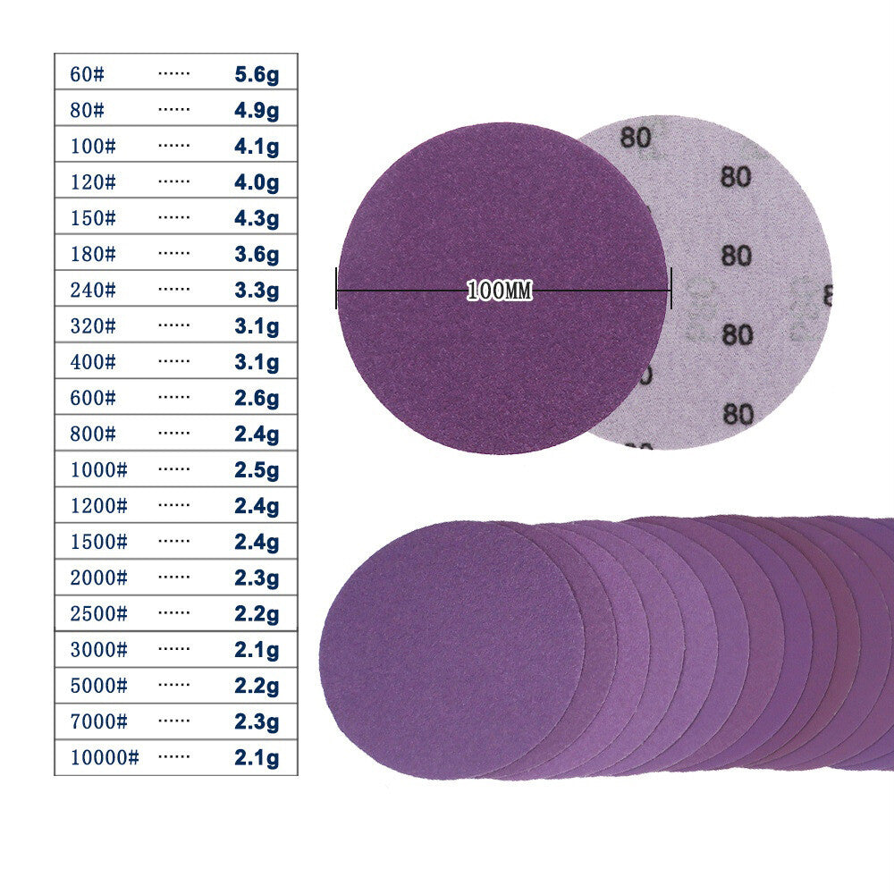 Side view of a hook-and-loop backed purple sanding disc, demonstrating its low profile for detailed sanding work.