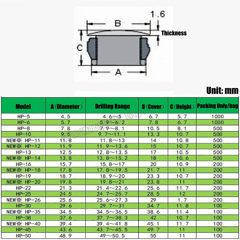 Assortment of black and white round plastic end caps showing full size range