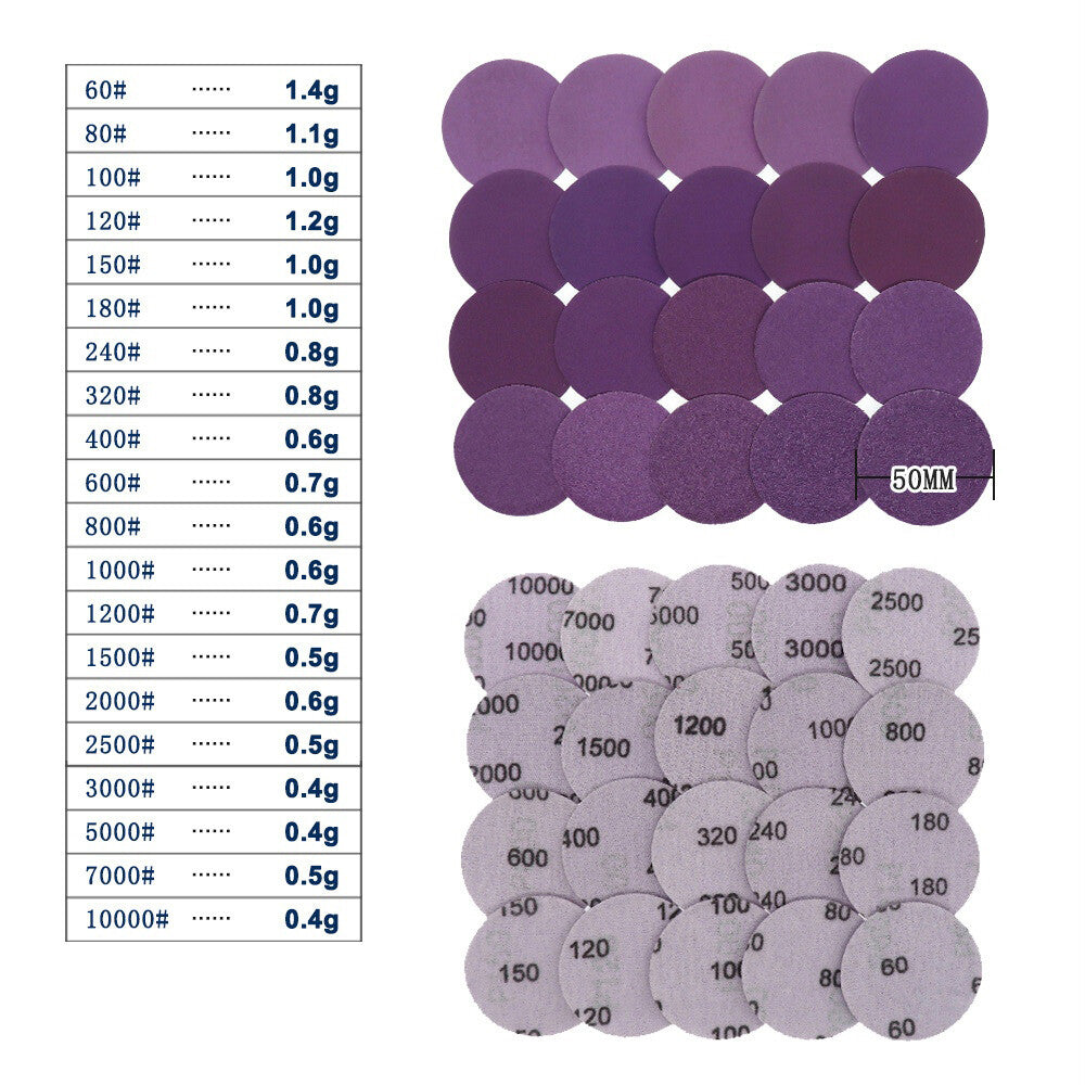 Demonstration of the 2-inch sanding disc's flexibility for contour sanding on DIY projects.