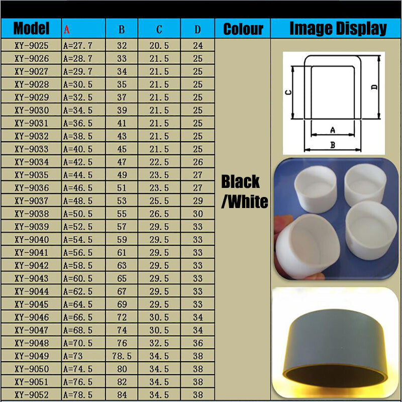 Close-up detail of black silicone blanking plug showing U-shape design