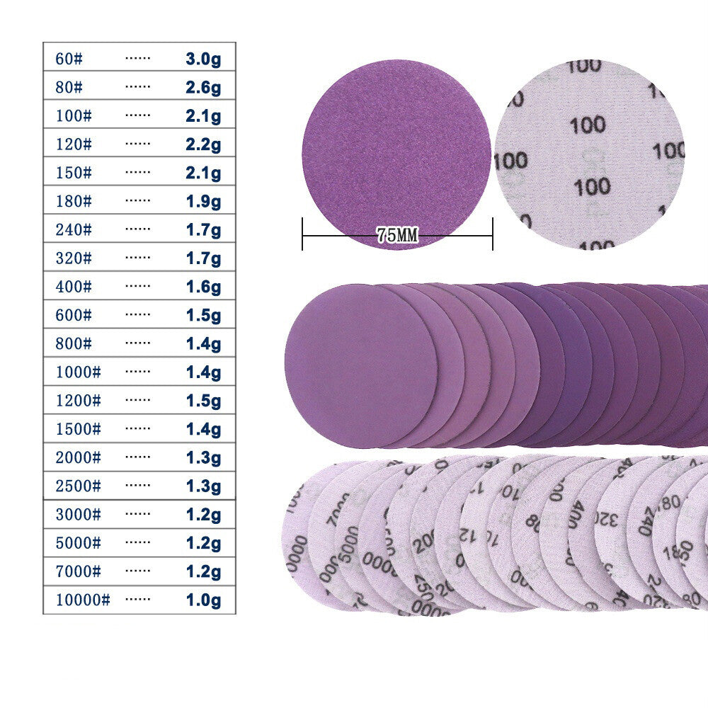 High-grit (fine) and low-grit (coarse) purple sanding discs comparison.