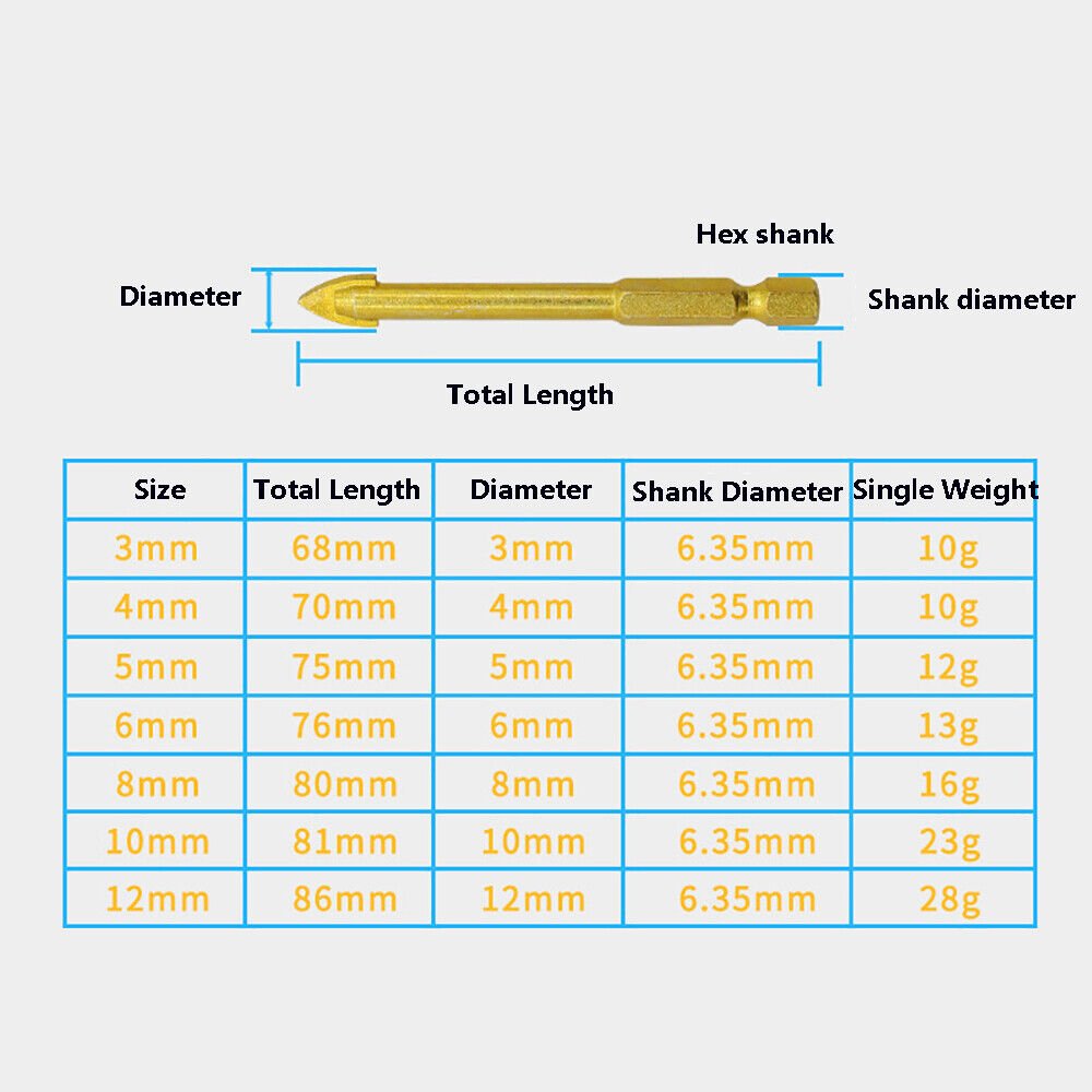 Flat Spear Head Tungsten Carbide Drill Bit Set For Tile Glass Mirror Ceramic - HomeDIYer