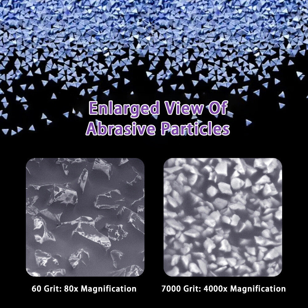 Multi-angle 5 Inch 125mm Purple Wet Dry Sandpaper - Waterproof Sanding Discs 60-10000 Grit (HomeDIYer)