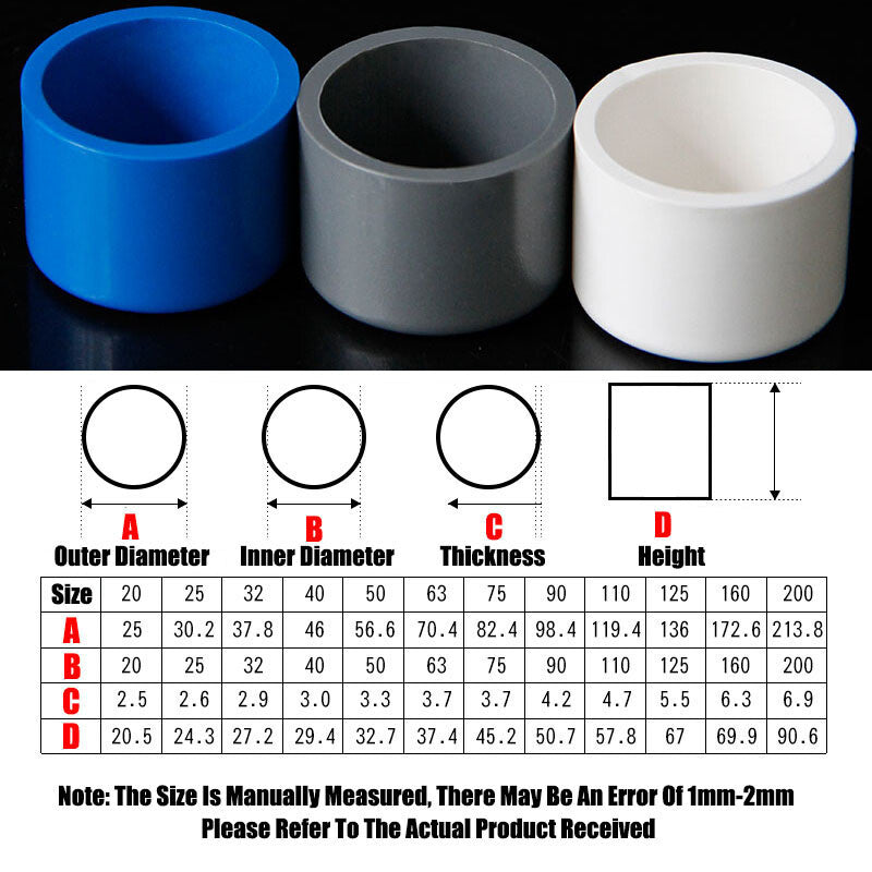 PVC Cap End Caps Plug ø20mm~200mm