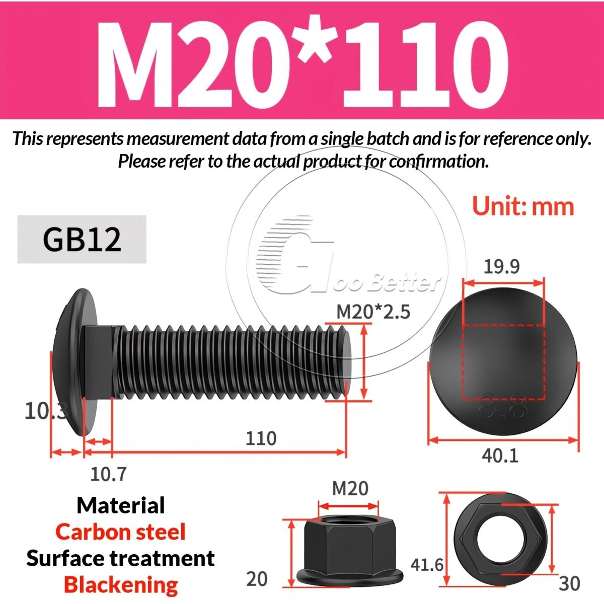 Black Carriage Bolts Grade 8.8 | M6–M24 Cup Square Domed Head Screws - HomeDIYer