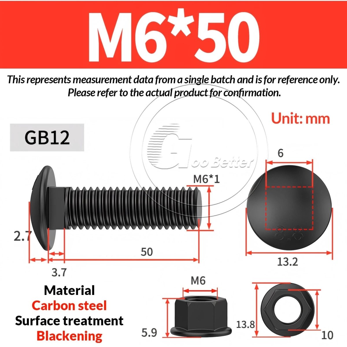 Black Carriage Bolts Grade 8.8 | M6–M24 Cup Square Domed Head Screws - HomeDIYer