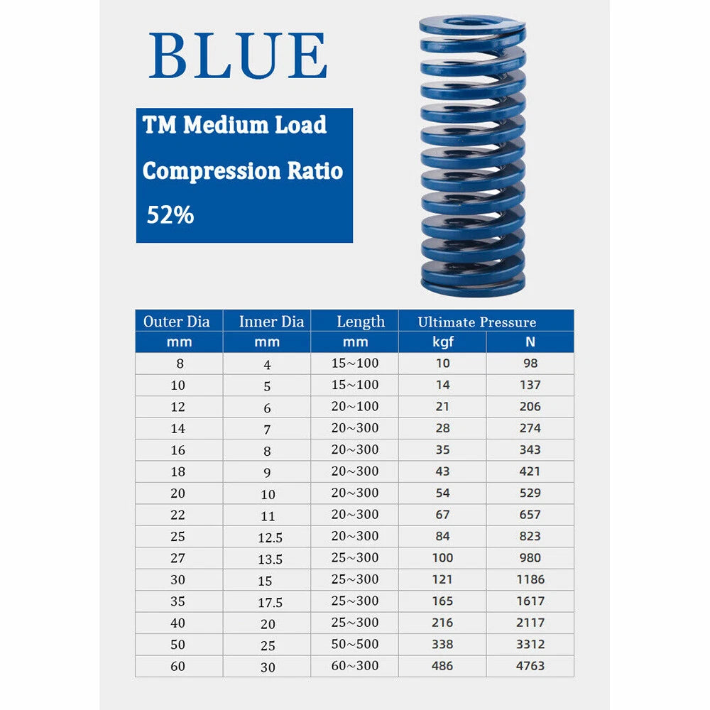 Heavy Load Duty Compression Die Spring ISO - 22-25mm Diameter & Up To 300mm Long