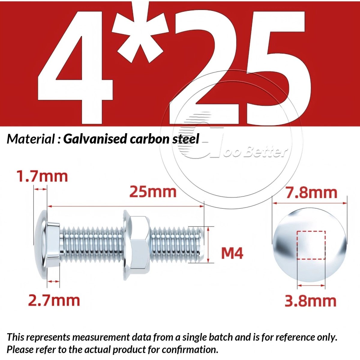 M4 M5 M6 Carriage Bolts with Hex Nuts – Zinc - Plated Steel, Full & Partial Thread - HomeDIYer