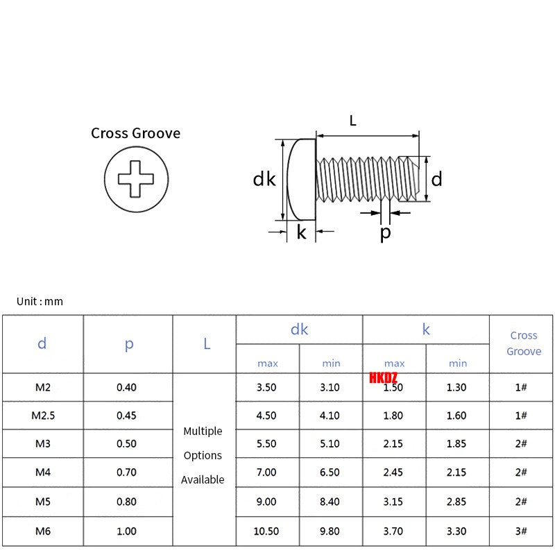 M1–M4 Phillips Pan Head Machine Screws – Carbon Steel, 2–70mm Lengths, Nickel/Black/White Zinc