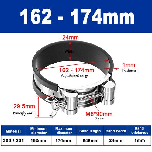 Unlined P clip steel hose clamp assortment for cables and conduit fixing