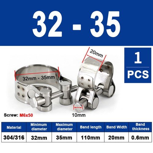 Jubilee Super Clamps Heavy Duty Exhaust Supra T Bolt Stainless Marine Steel Clip - HomeDIYer