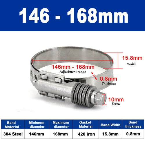Worm Drive Hose Clips Stainless Steel Adjustable Range for Water Pipe, Plumbing