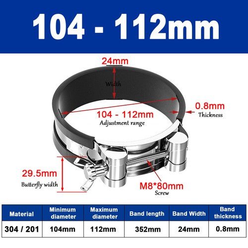 Different sizes of unlined P clip hose clamps 4mm to 50mm for DIY use