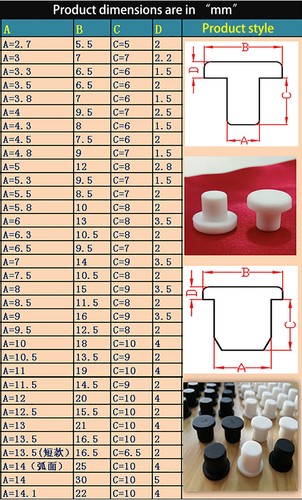 Size comparison chart for solid hole plugs from 2.7mm to 8.5mm diameter