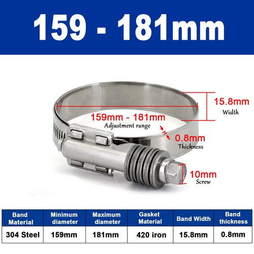 Worm Drive Hose Clips Stainless Steel Adjustable Range for Water Pipe, Plumbing