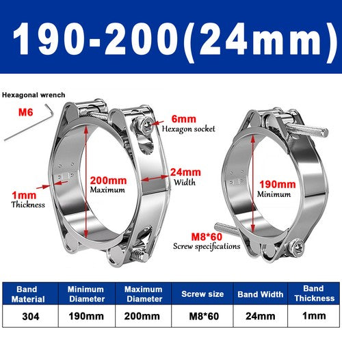 Genuine Jubilee Super Clamps Clips Heavy Duty Mild Steel Hose Clamps 304 steel