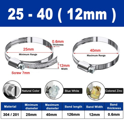 Hose Clamps Jubilee Clips Worm drive Mikalors Kale Stainless Steel Pipe Clip 304 Natural Color