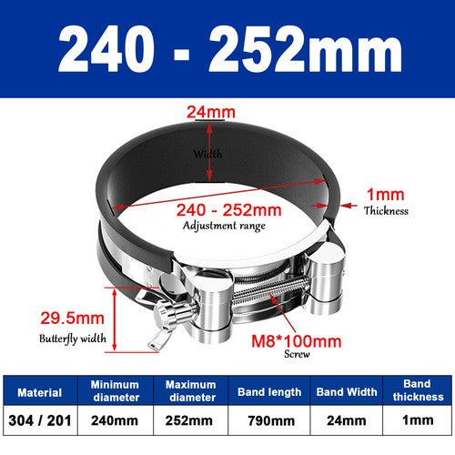 Assorted unlined P clips hose clamp set for electrical and DIY projects