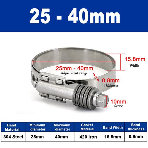 Worm Drive Hose Clips Stainless Steel Adjustable Range for Water Pipe, Plumbing
