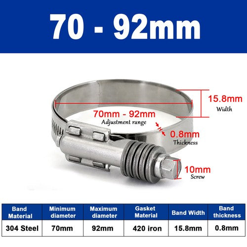Worm Drive Hose Clips Stainless Steel Adjustable Range for Water Pipe, Plumbing