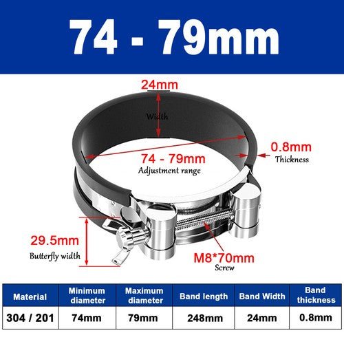 Durable unlined P clip hose clamp tubing cable holder steel construction