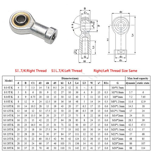 Rod End Bearings PHS Female M6-M35 Right-Left Hand Thread A2 Stainless Steel