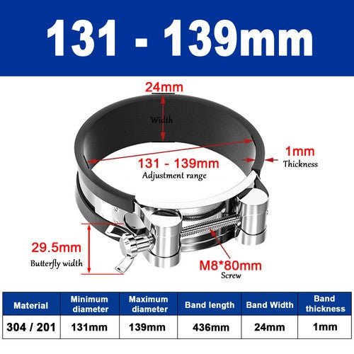 Close-up unlined P clips steel hose clamps for electrical conduit