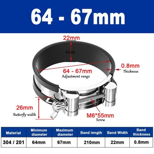 Close-Up of Unlined P Clip - 4mm-50mm Insulating Hose Clamp for Conduit & Tubing