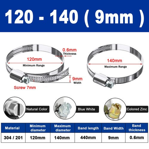 Hose Clamps Jubilee Clips Worm drive Mikalors Kale Stainless Steel Pipe Clip 304 Natural Color