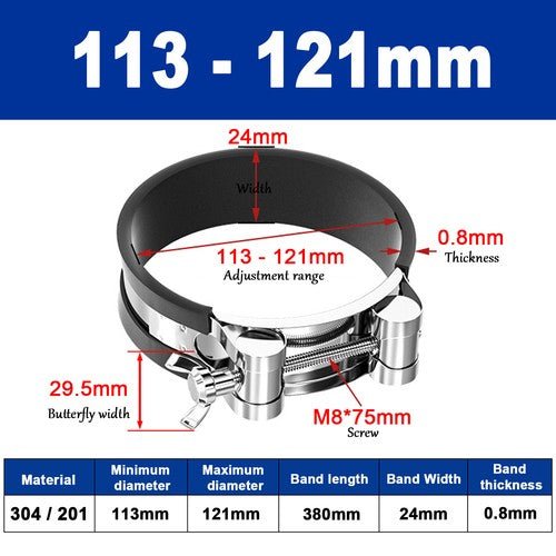 Unlined P clips steel hose clamps assortment for conduit and cable management