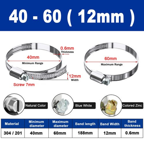 Full assortment of HomeDIYer hose clamps showcasing the entire 6mm to 400mm size range