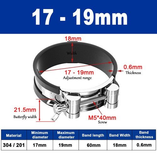 Unlined P Clips 4mm-50mm - Hose Conduit Tubing Cable Holder & Insulating Hose Clamp