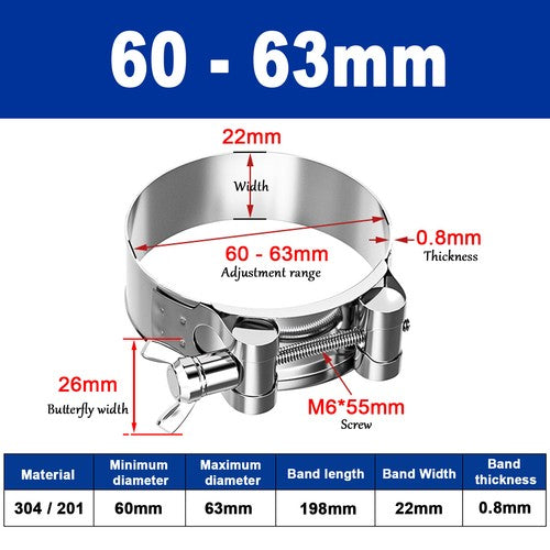 Comparison between standard vs rubber-sleeved fuel line clamps