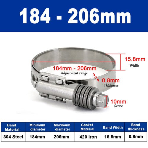 Worm Drive Hose Clips Stainless Steel Adjustable Range for Water Pipe, Plumbing