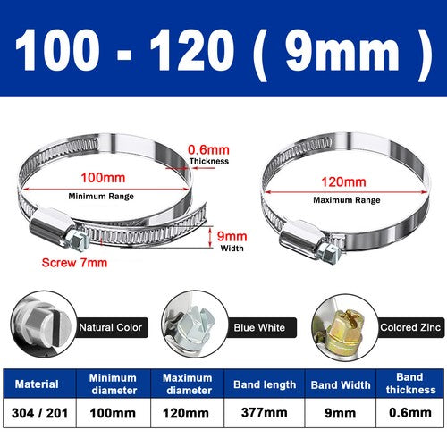 Hose Clamps Jubilee Clips Worm drive Mikalors Kale Stainless Steel Pipe Clip 304 Natural Color