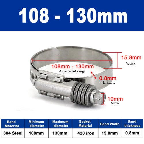 Worm Drive Hose Clips Stainless Steel Adjustable Range for Water Pipe, Plumbing