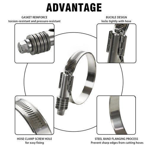 Worm Drive Hose Clips Stainless Steel Adjustable Range for Water Pipe, Plumbing - HomeDIYer