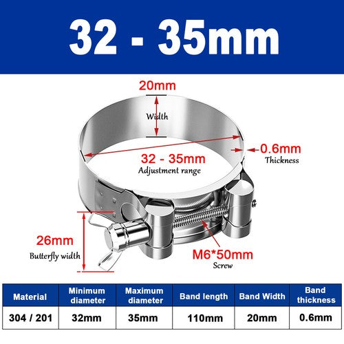 Butterfly Wing 306/201 Stainless Steel Jubilee Type Hose Pipe Clips 17mm - 252mm