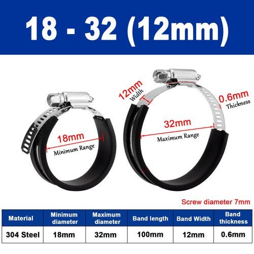 Rubber Lined Jubilee Clips Cable Mounting Hose Water Pipe Rubber hose clamp 304 - HomeDIYer