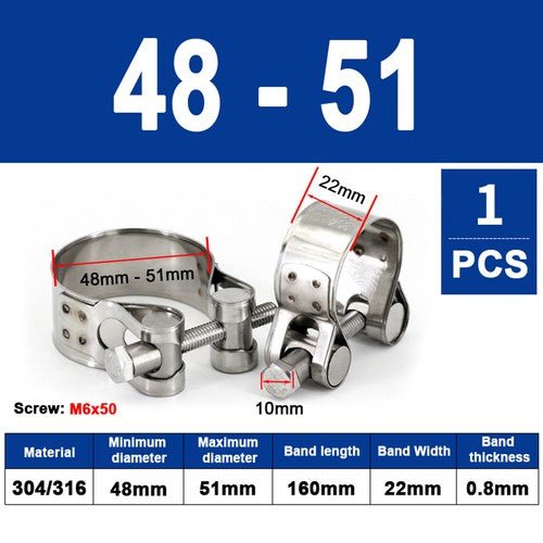 Jubilee Super Clamps Heavy Duty Exhaust Supra T Bolt Stainless Marine Steel Clip - HomeDIYer