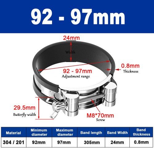 Detailed view of unlined P clips steel hose clamps tubing holders