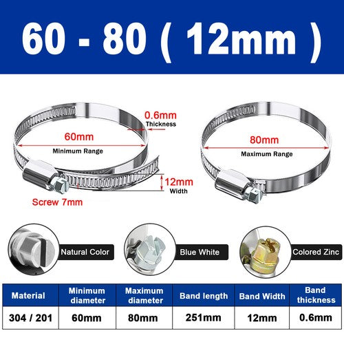 Extreme close-up highlighting the corrosion-resistant 304 stainless steel material