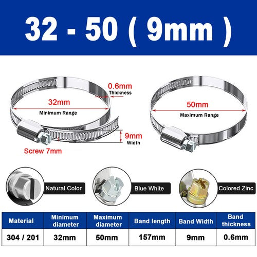 Hose Clamps Jubilee Clips Worm drive Mikalors Kale Stainless Steel Pipe Clip 304 Natural Color