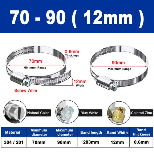 Two clamps side-by-side comparing the smallest 6mm and largest 400mm sizes