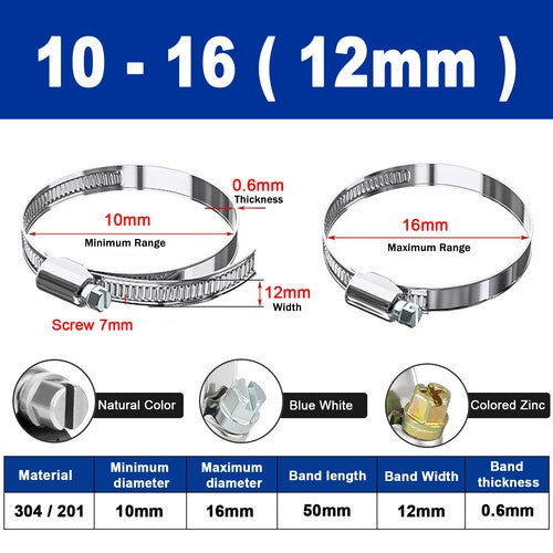 Hose Clamps Jubilee Clips Worm drive Mikalors Kale Stainless Steel Pipe Clip 304 Natural Color