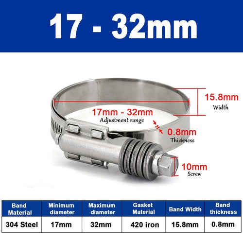 Worm Drive Hose Clips Stainless Steel Adjustable Range for Water Pipe, Plumbing