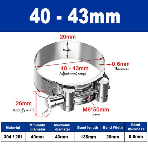 HomeDIYer Jubilee Fuel Line Hose Clamp with EPDM rubber sleeve