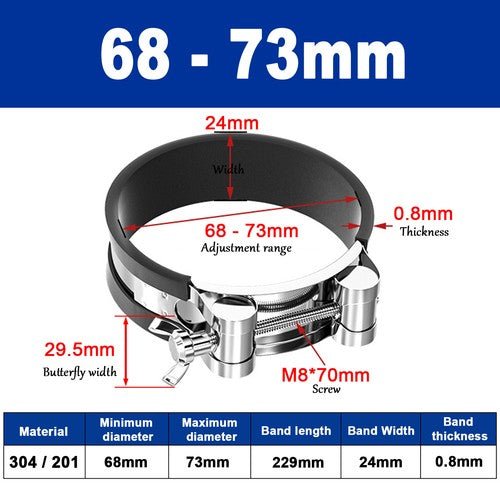 Close-up of unlined P clip hose conduit clamp for cable and tubing support