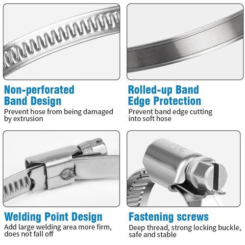 Hose Clamps Jubilee Clips Worm drive Mikalors Kale Stainless Steel Pipe Clip - HomeDIYer
